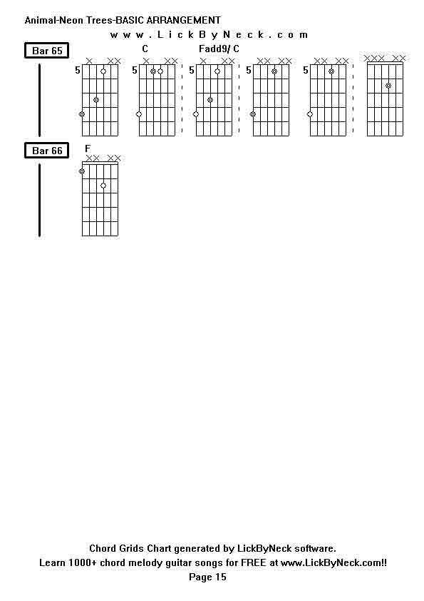 Chord Grids Chart of chord melody fingerstyle guitar song-Animal-Neon Trees-BASIC ARRANGEMENT,generated by LickByNeck software.